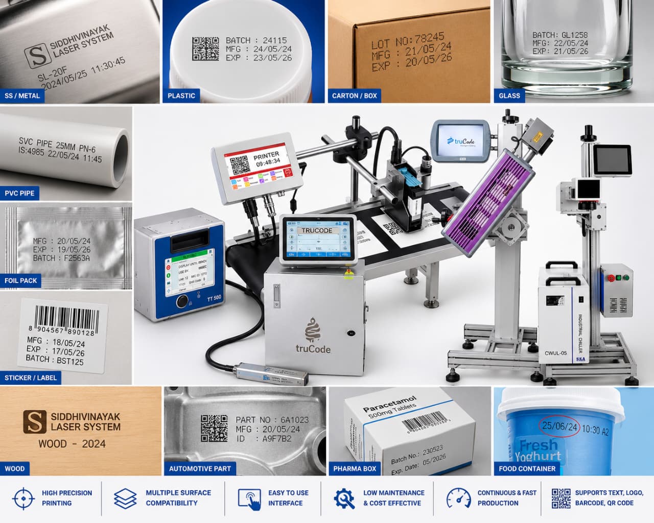 SETC Industrial Coding & Marking Engineering